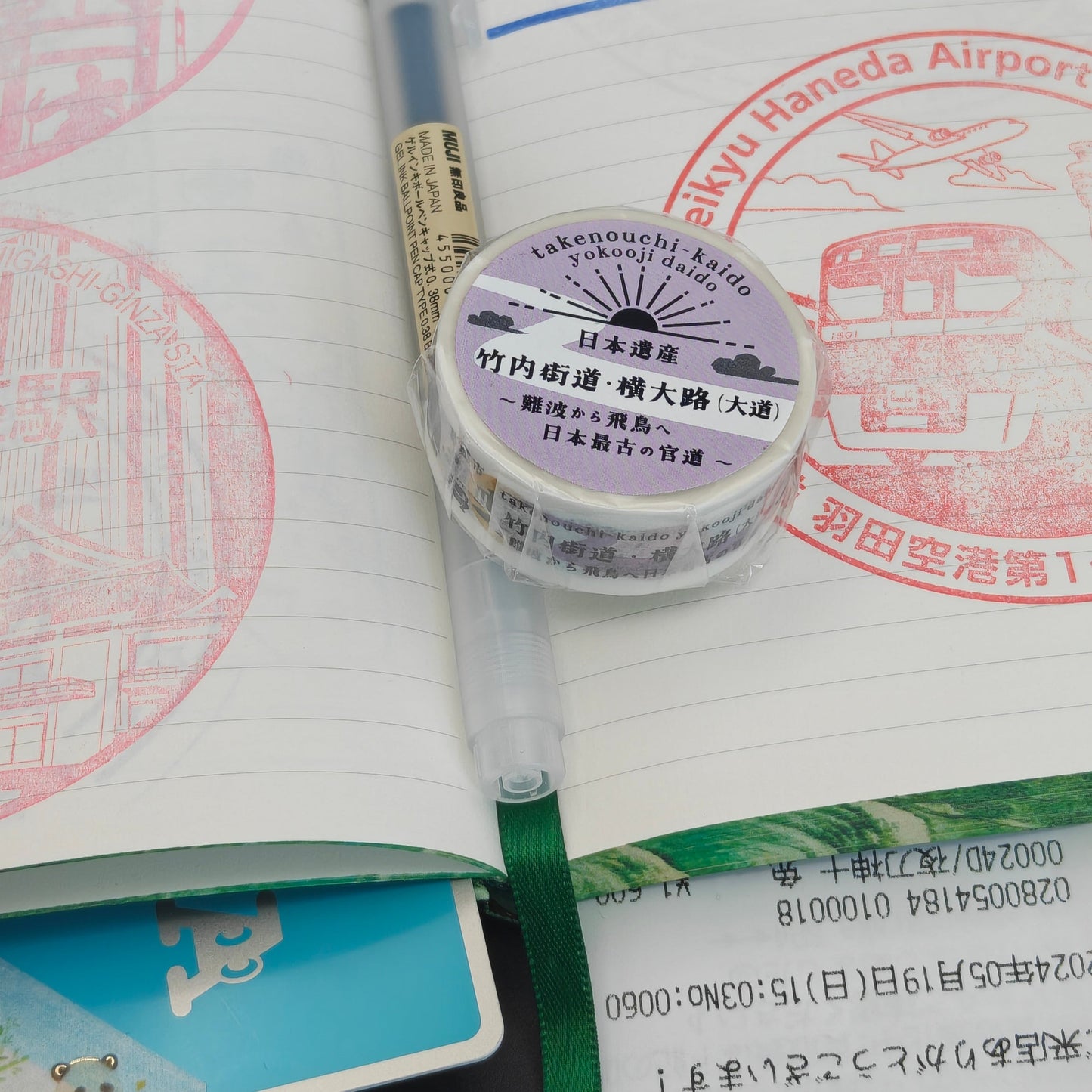 Washi Tape Japonais - Route Historique Takenouchi Kaido